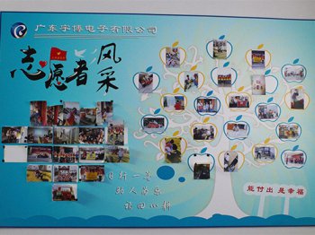 Corporate Culture Wall